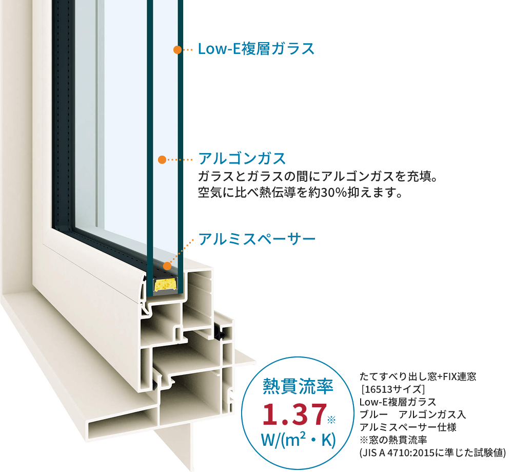 樹脂ペアガラス／YKK APW330